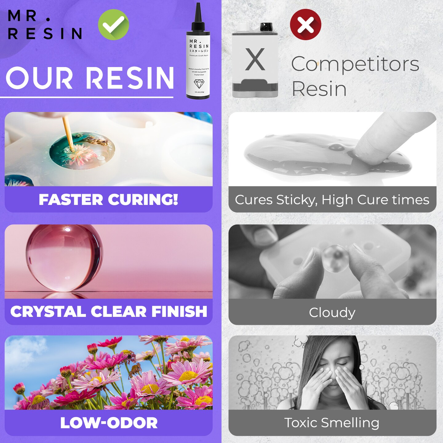 Mr.Resin™ Original Craft UV Resin 8.8oz Crystal Clear Hard Type UV Resin  for Jewelry Making, Rock Painting & More