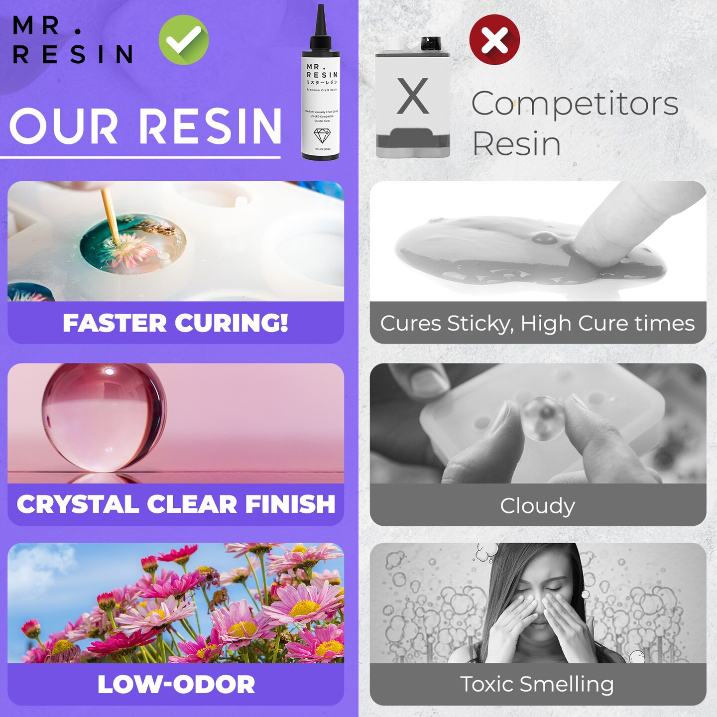 Mr.Resin&#x2122; Original Craft UV Resin 8.8oz Crystal Clear Hard Type UV Resin for Jewelry Making, Rock Painting &#x26; More