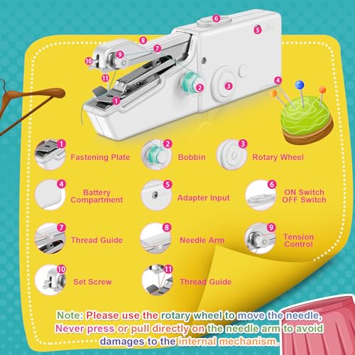 Handheld Sewing Machine with Accessories Kit,Mini Sewing Machine for Quick  Stitching,Portable Sewing Machine Suitable for Home,Travel and DIY,Electric