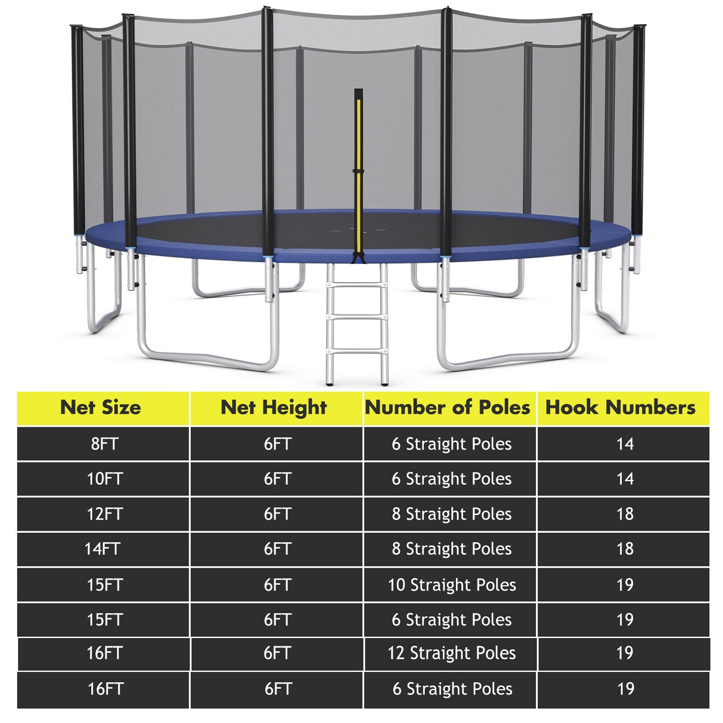Trampoline Replacement Safety Net