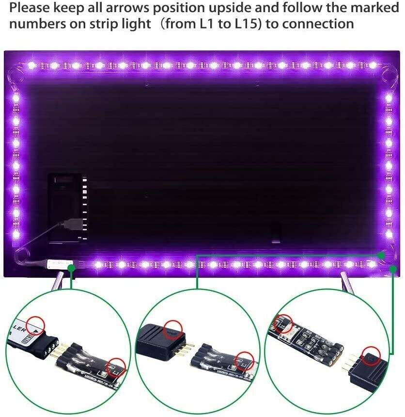 LED TV Backlight Kit with Remote