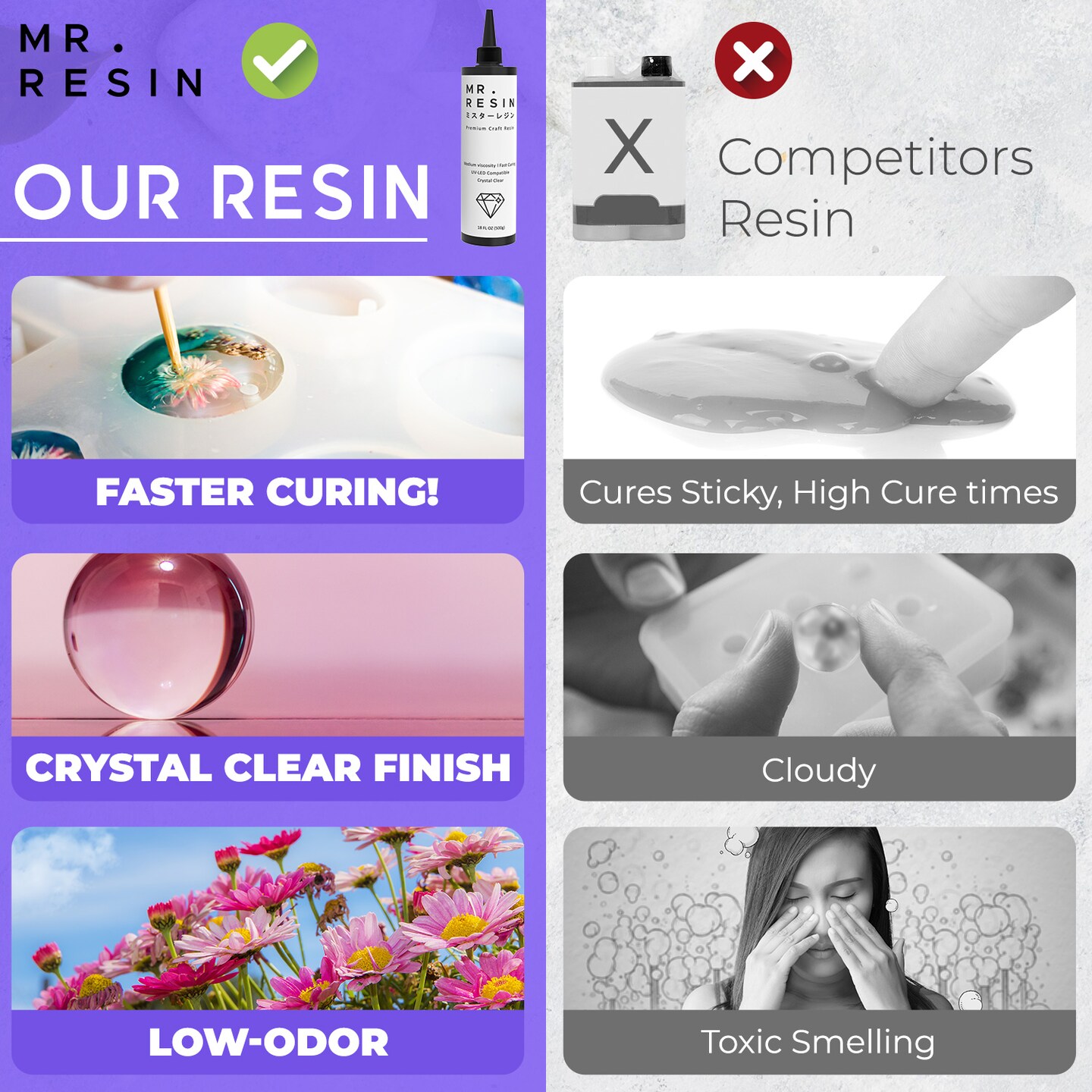 Mr.resin™ Original Craft UV Resin 17.6oz 500g Crystal Clear Hard