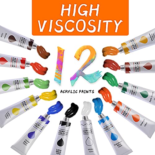 Art Paint Set for Kids, Painting Supplies Kit with 5 Canvas Panels, 8 Brushes, 12 Acrylic Paints, Multi-Function Table Easel, Etc, Premium Acrylic Paint Set for Students, Kids and Beginner.