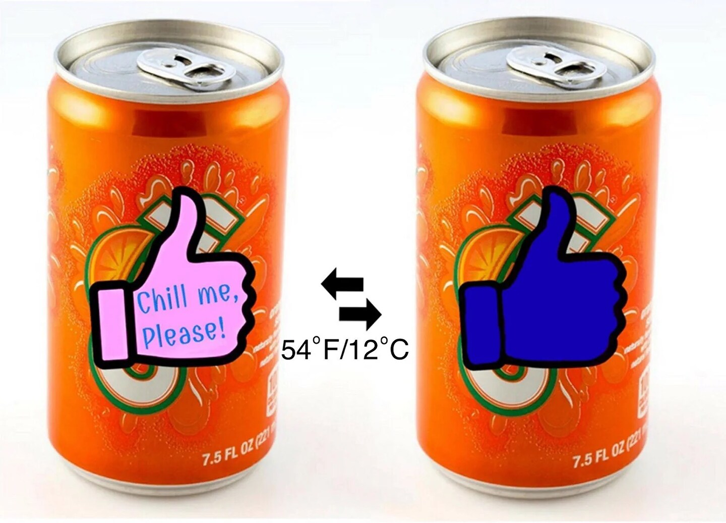 Color Changing Powder Pigment Thermochromic Temperature Heat Sensitive