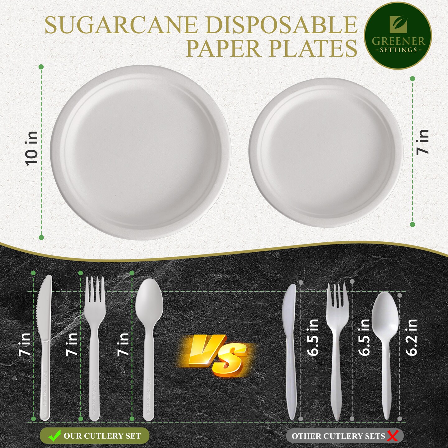 White Compostable Disposable Paper Plates Cutlery Set (25 Sets)