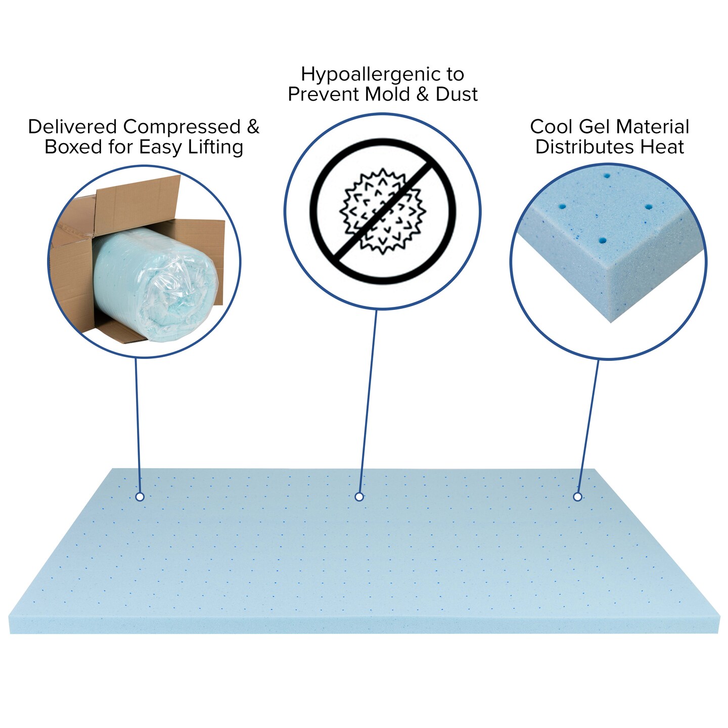 Emma and Oliver 2 Inch Gel Infused Cool Touch CertiPUR-US Certified&#xA0;Memory Foam Topper