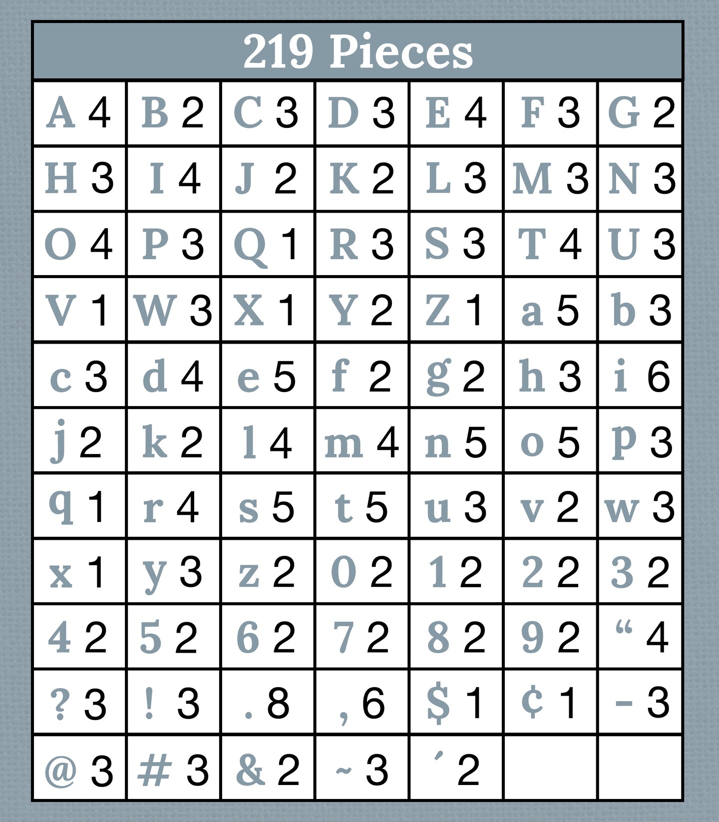 Carson Dellosa 219-Piece We Belong Cutout Letters, 4&#x22; Pastel Upper and Lowercase Alphabet, Numbers, Punctuation, and Symbols for Bulletin Board, Posterboard, Party, and Classroom Decor