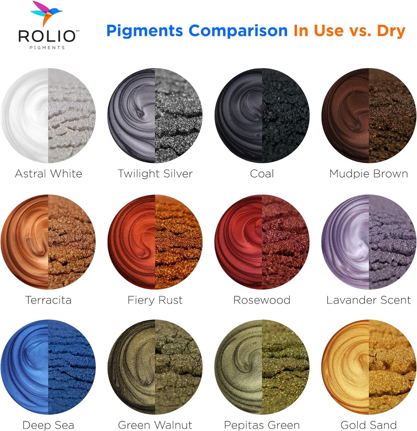 Rolio Mica Powder - Earth Colors 12 Color Set - 10g Jars