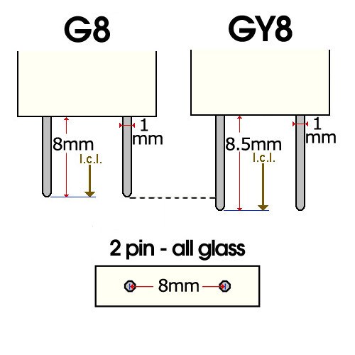 USHIO SM-B401029 75W 24V G8 Base Incandescent Scientific Medical Light Bulb
