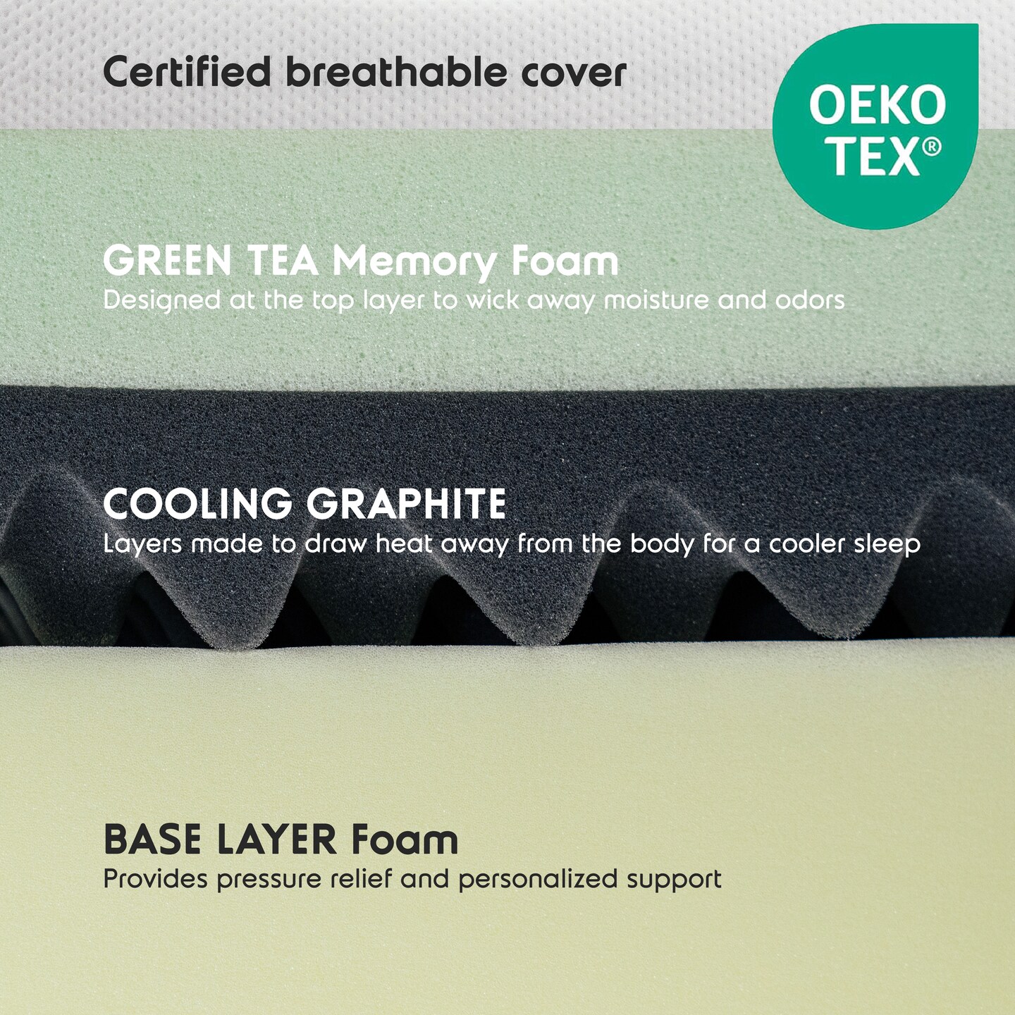 Nestl Green Tea Cooling Memory Foam Mattress