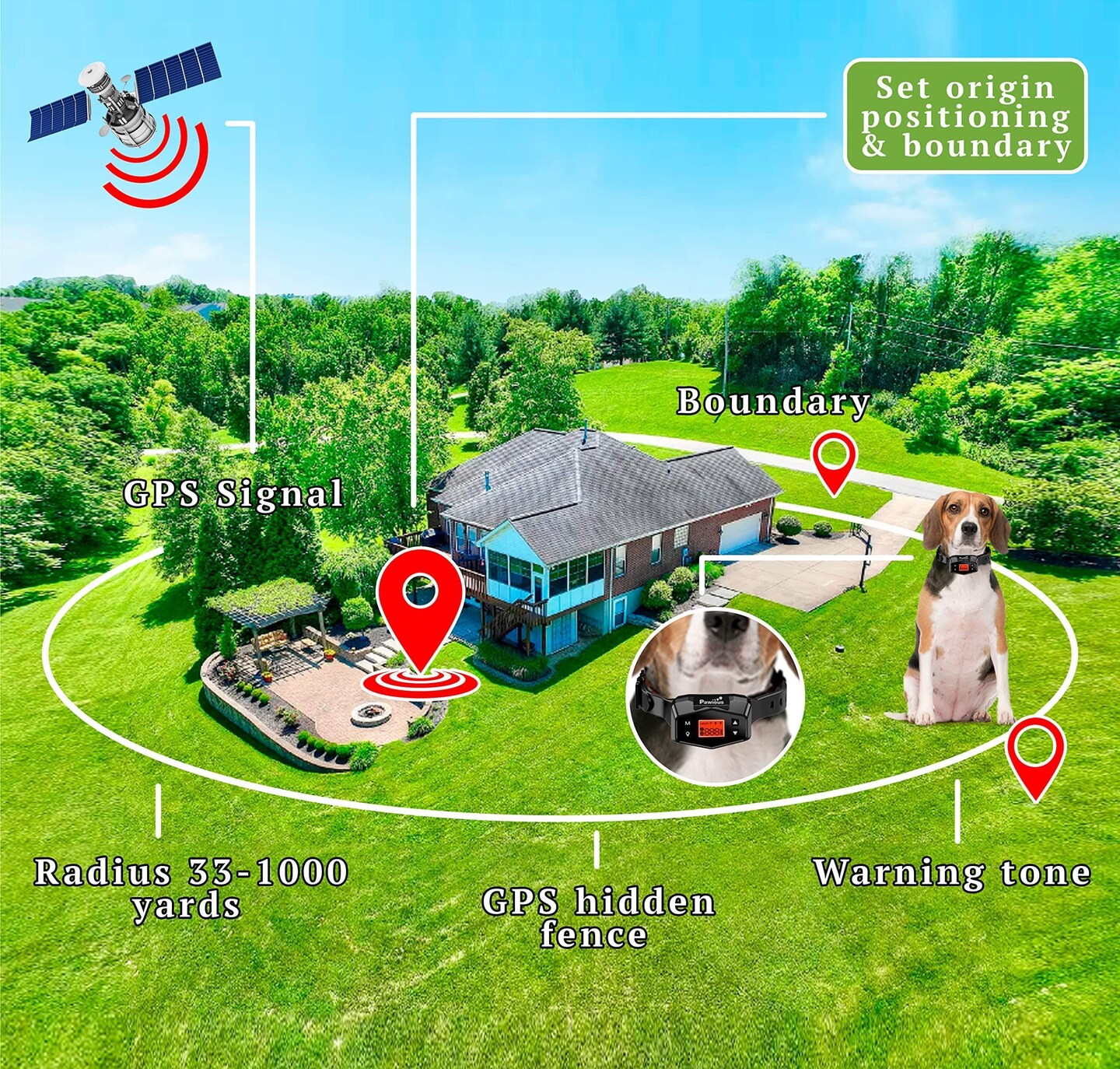 Pawious GPS Wireless Dog Fence - Pet Containment System Electric Dog Fence with Radius up to 1000 Yards Rechargeable Perimeter Shock Collar for Medium and Large Dogs Outdoor Use Only