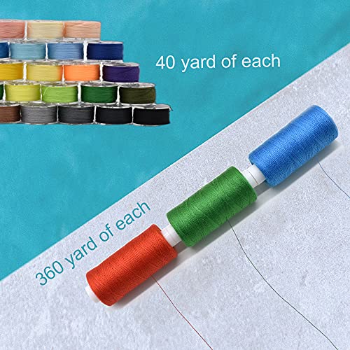 72 Pieces 36 Colors Prewound Bobbins and Thread Spools for Hand &#x26; Machine Sewing, Emergency and Travel, DIY and Home, 36 Colors 400 Yards per Polyester Thread Spools