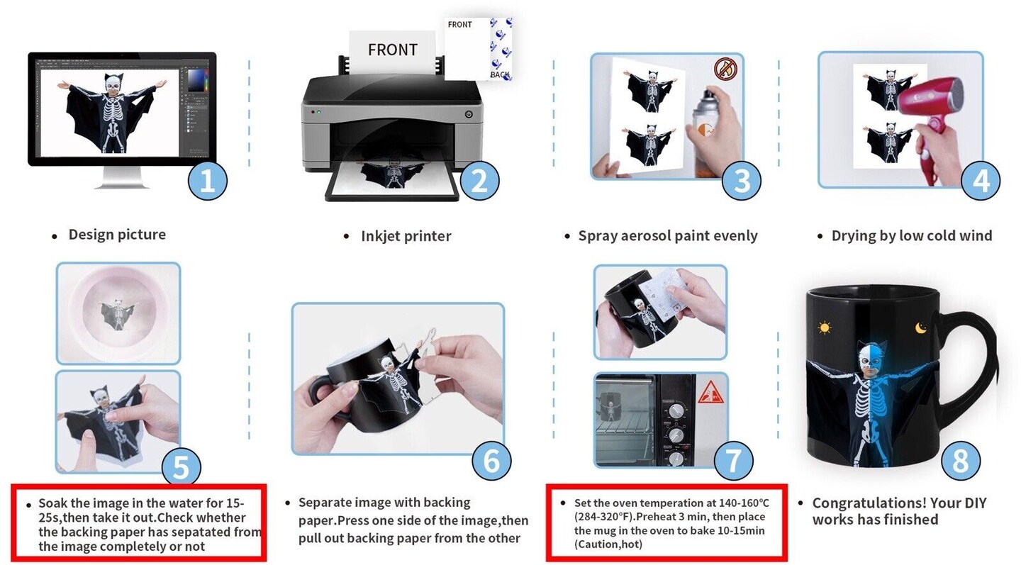 Glow In Dark Inkjet Waterslide Decal Paper (Blue Light)5 sheets 8.5"x11"