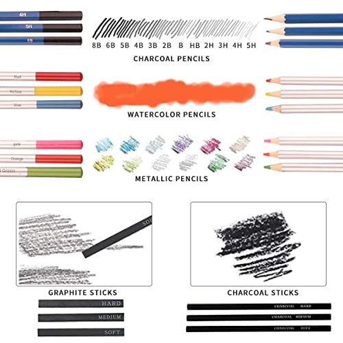 Colorarty 48 Watercolor Pencils Set - Professional Colored Pencils