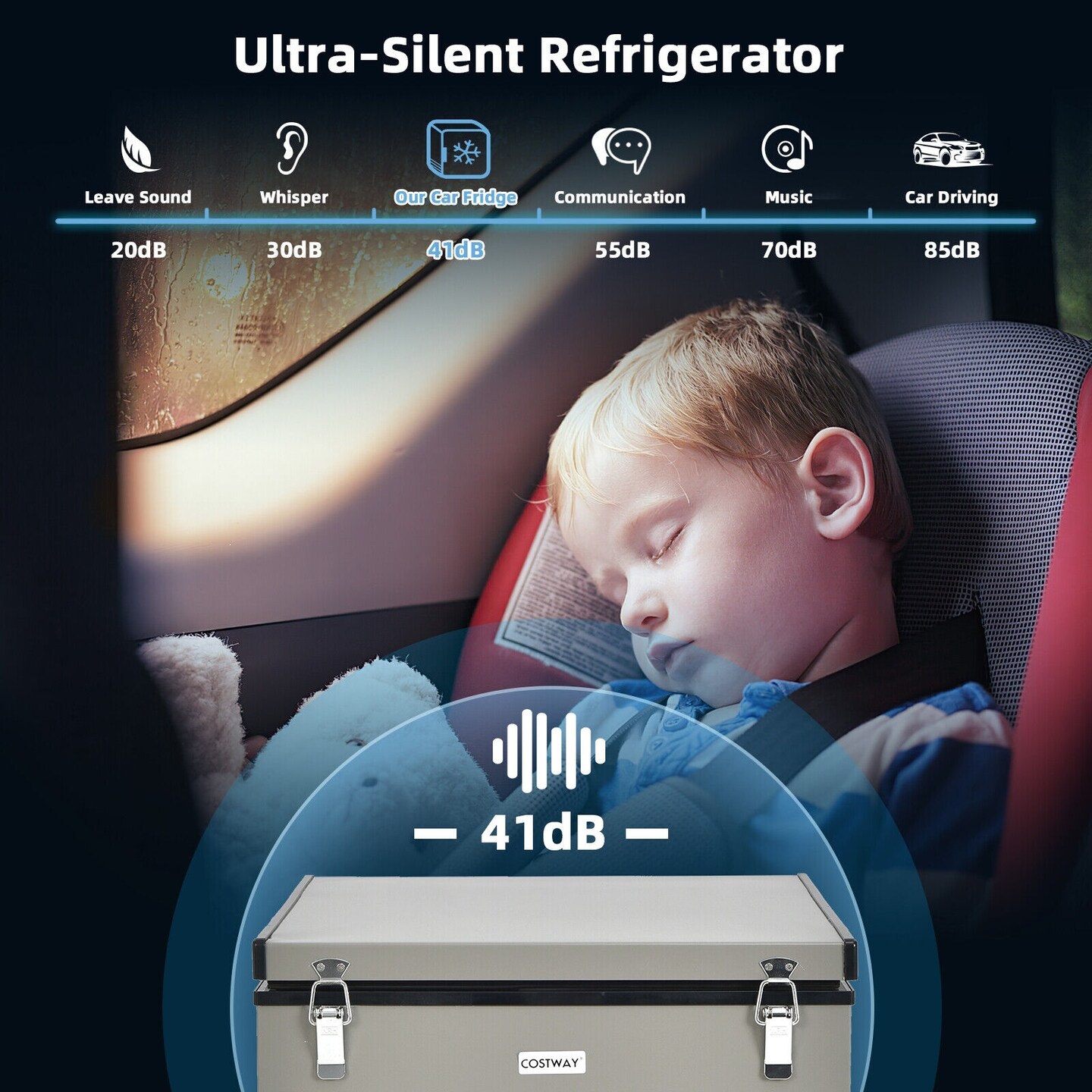 Portable Car Refrigerator with DC and AC Adapter