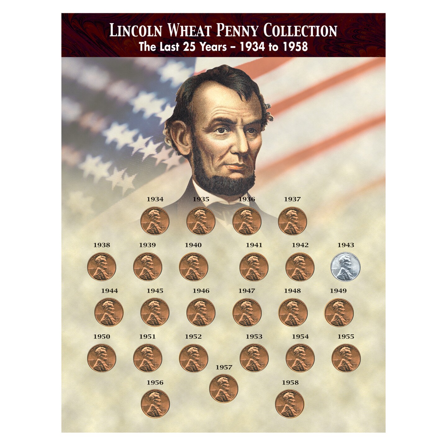 The Last 25 Years of Lincoln Wheat Penny Collection (1934-1958)