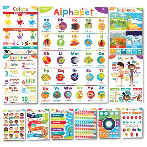 Sproutbrite Educational Posters for Toddlers - Laminated Classroom Decorations - Kindergarten Homeschool Supplies Materials - Preschool Learning Decor - ABC Poster - 11 Charts for Distance Learning