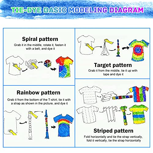 MojiDecor 32 Color Tie Dye Kit, Fabric Dye Art Kit for Kids, Adults and Partues with Rubber Bands, Gloves, Plastic Film and Table Covers