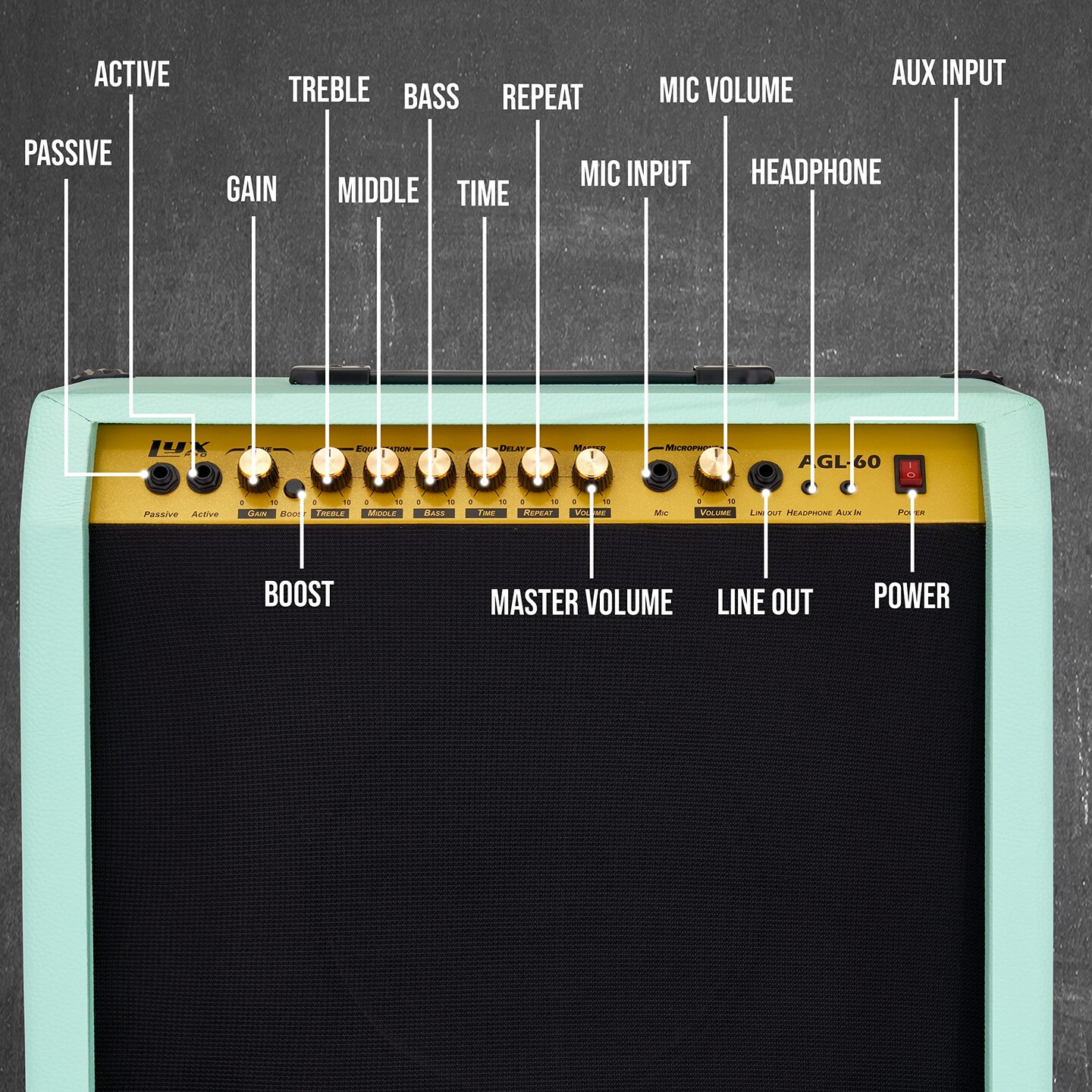 LyxPro Electric Guitar Amp, 60 Watt Portable Amplifier