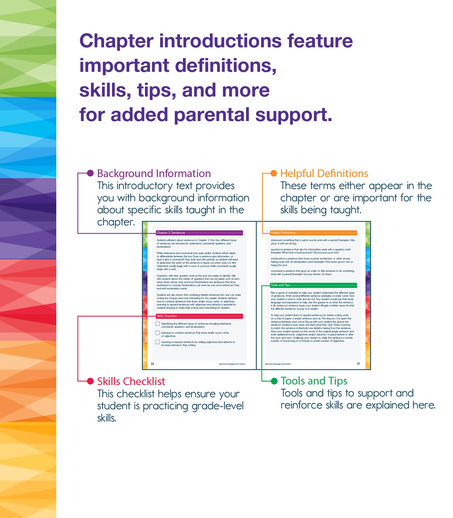 Spectrum Language Arts 2nd Grade Workbook, ELA Activity Book for Kids Ages 7-8, Parts of Speech, Sentence Structure, English Grammar, Vocabulary, Spelling, and More, Classroom or Homeschool Curriculum