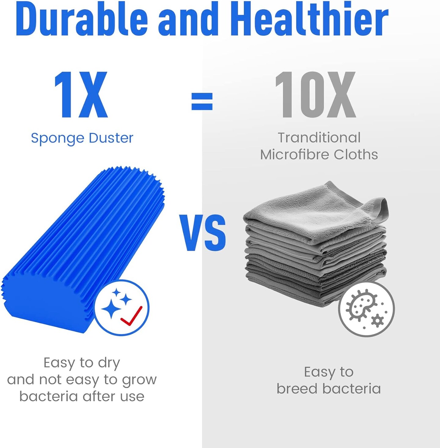 HELIME Dual Guide Multi-Purpose PVA Groove Sponge 2 Piece Set