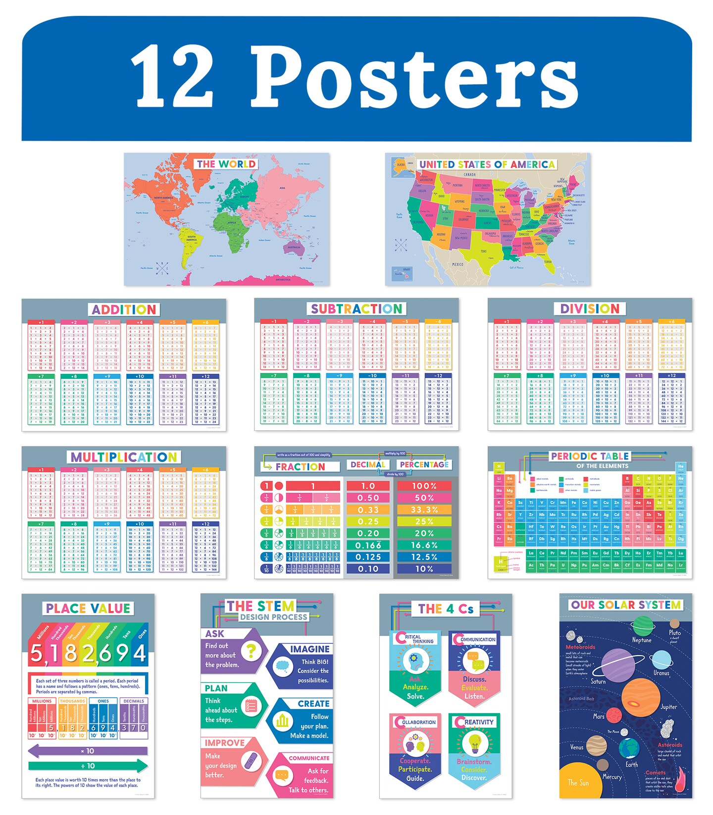 Carson Dellosa 12PC Educational Posters, 11" x 17" Maps, Addition, Place Value, Subtraction, Division, Multiplication Charts and Science Wall Art, Cross-Curricular Classroom Decor and Teacher Supplies