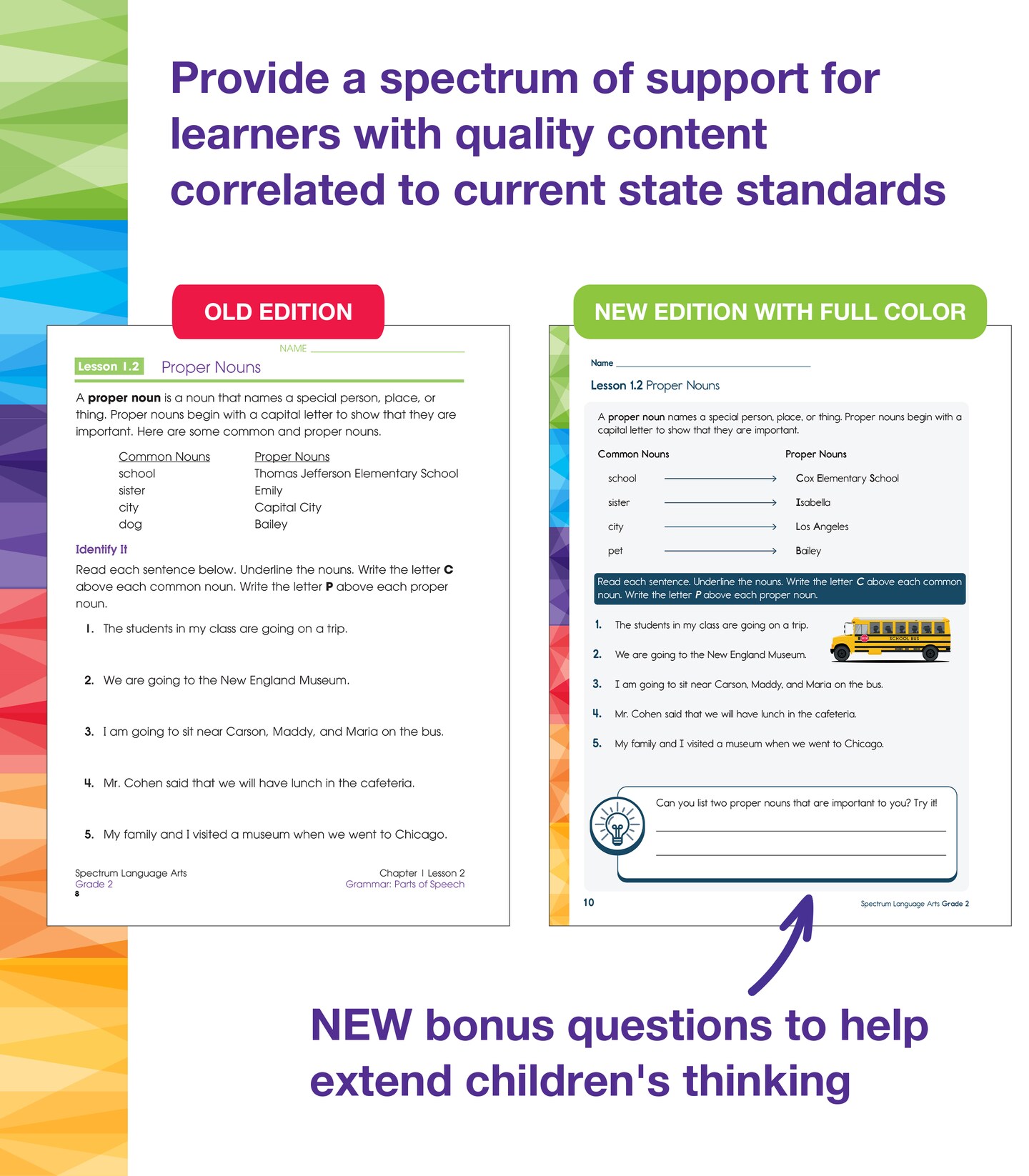 Spectrum Language Arts 2nd Grade Workbook, ELA Activity Book for Kids Ages 7-8, Parts of Speech, Sentence Structure, English Grammar, Vocabulary, Spelling, and More, Classroom or Homeschool Curriculum