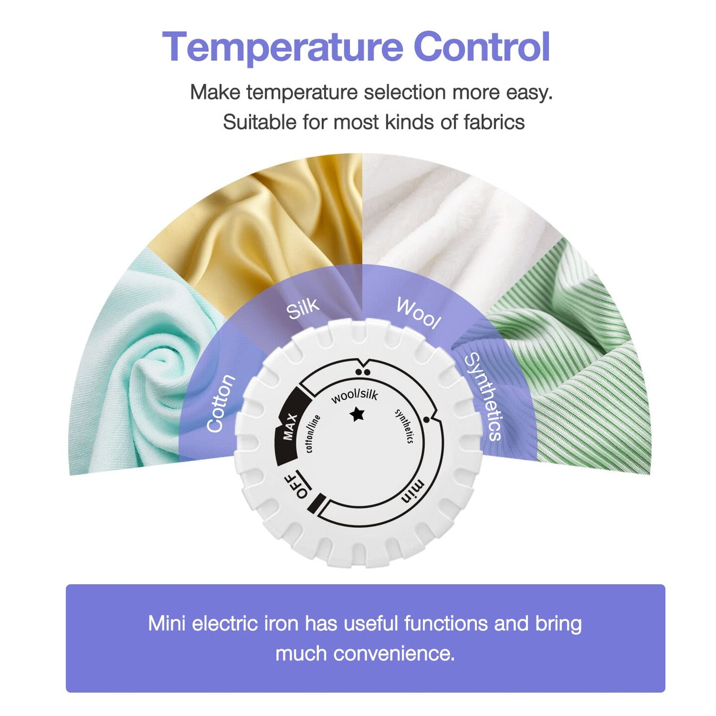 Iron Handy Heat Press Machine Kit Portable with PVC Doormat for Heat Transfer, Charging Base Accessories for DIY T-Shirt Shoe Bag Vinyl Projects