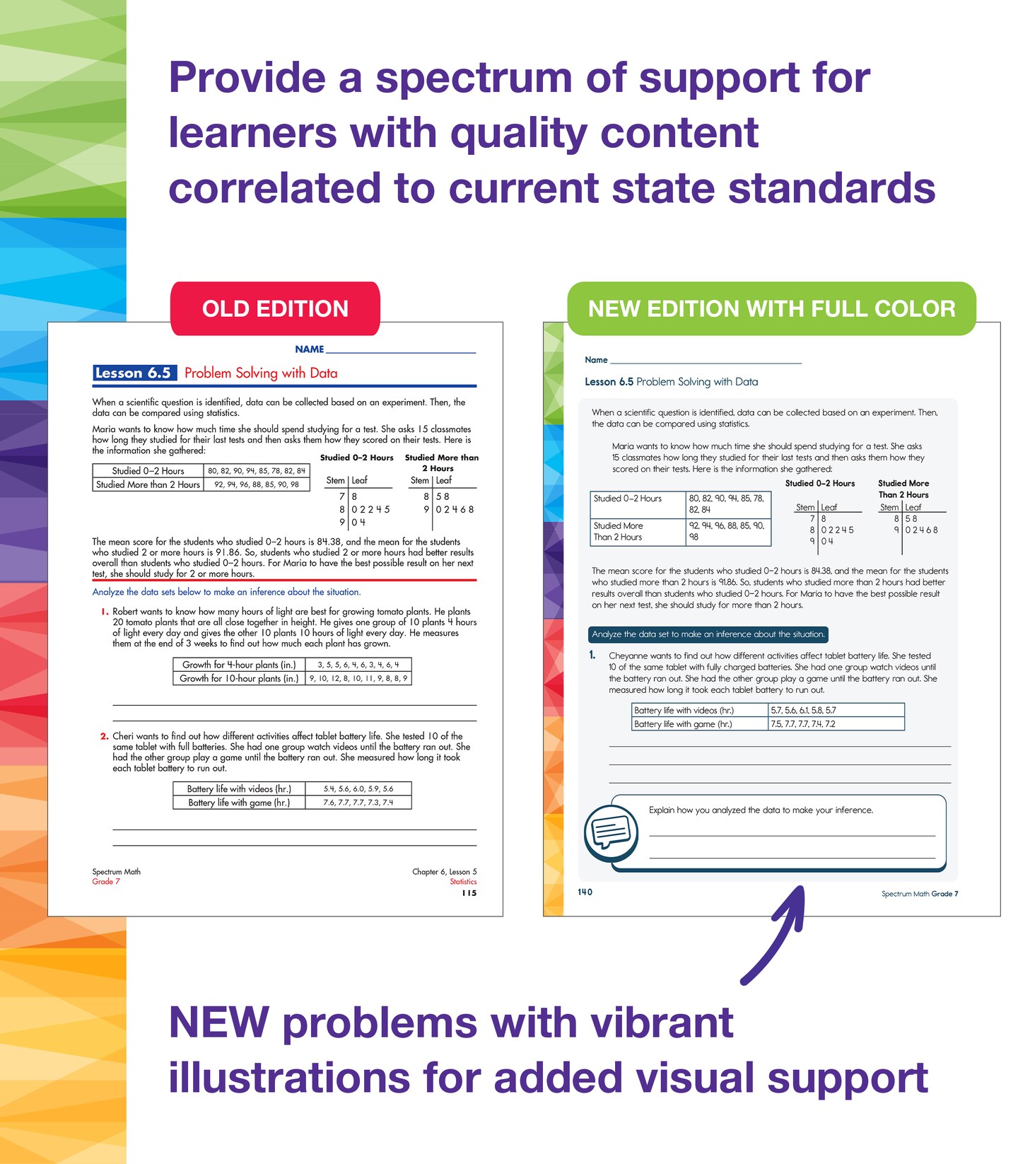 Spectrum 7th Grade Math Workbooks, Mathematics Middle School Books Covering Geometry, Algebra, Ratio, Integers, and More, Classroom or Homeschool Curriculum