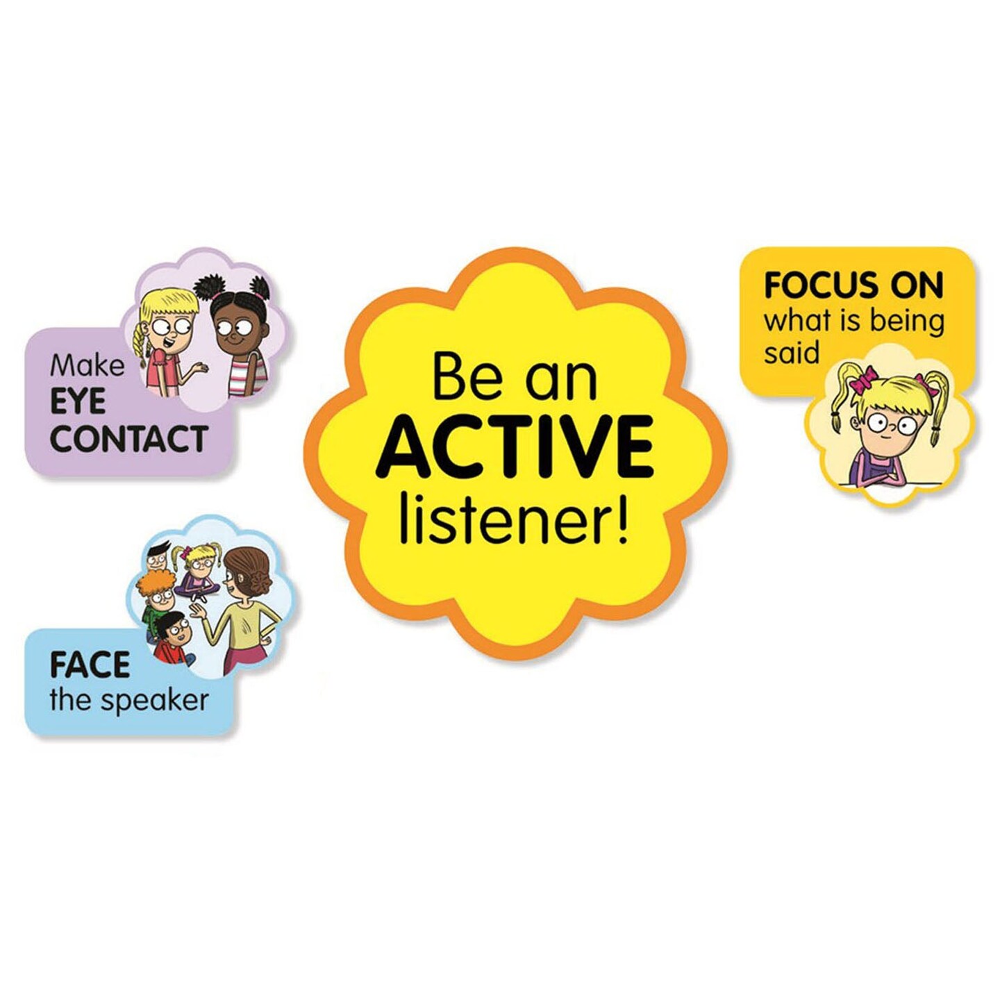 Active Listening Bulletin Board Set