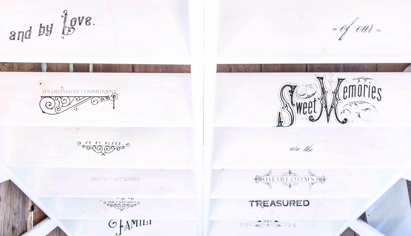 Redesign Decor Transfers Family Heirlooms 24&#x22;x29&#x22; 655350644154
