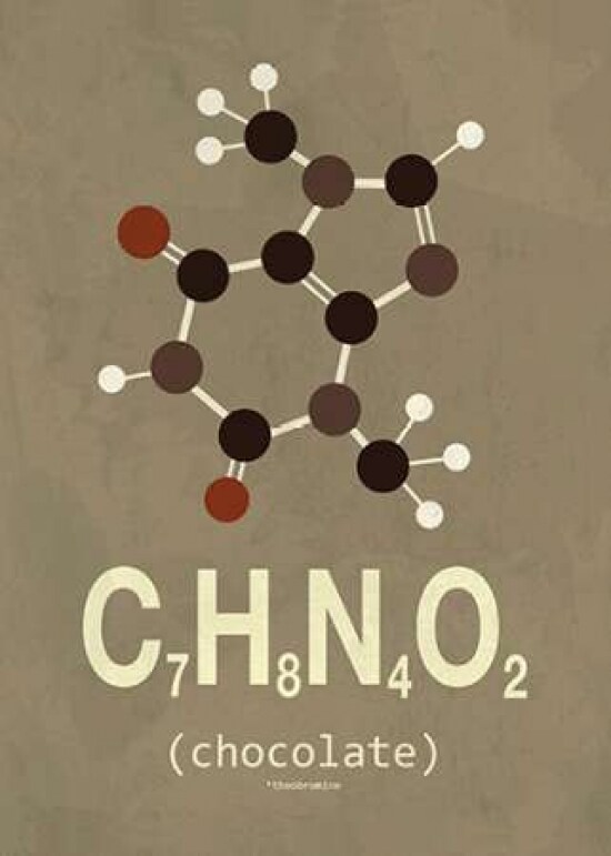 Molecule Chocolate Poster Print by TypeLike - Item # VARPDXIN318933