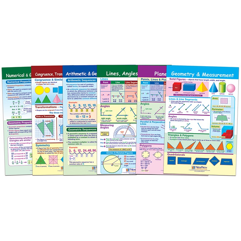 math-bulletin-board-chart-set-geometry-set-of-6-michaels