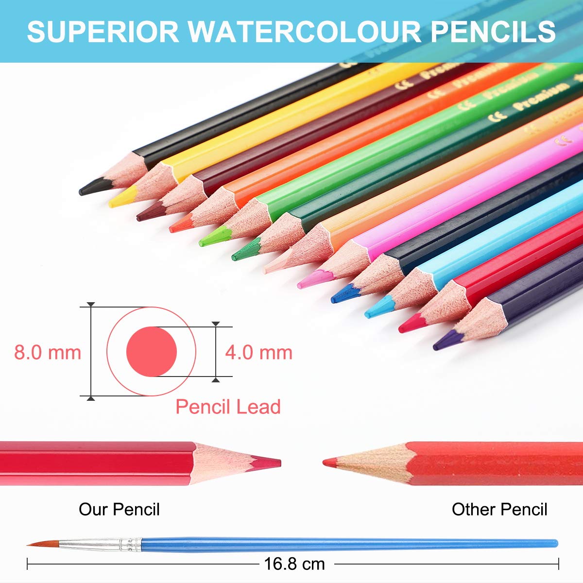 39 Pieces Sketching Pencil Set Drawing Pen Charcoal Sketch Kit Cover Graphite Pencils Charcoal Pencils Watercolor Pencils Paper Erasable Pen Beginners Artist Children and Adults(Art Supplies)