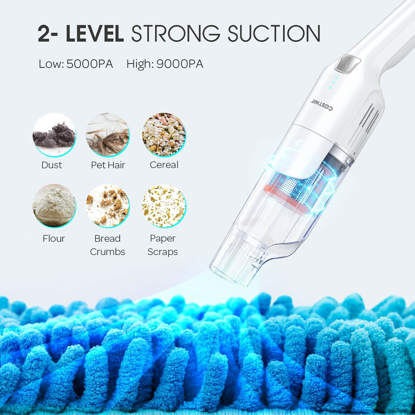 Lightweight Handheld Vacuum Cleaner Cordless Battery Powered Vacuum-White