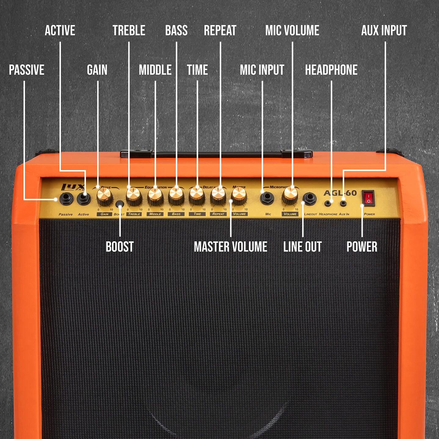 LyxPro Electric Guitar Amp, 60 Watt Portable Amplifier