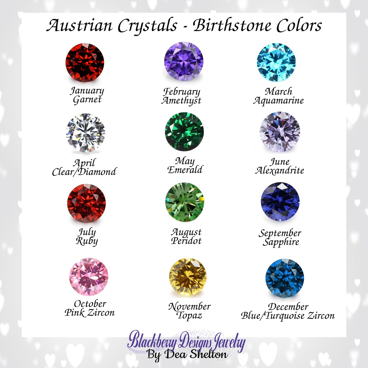 December Stone For January Birthday Birthstone Chart What Color Is
