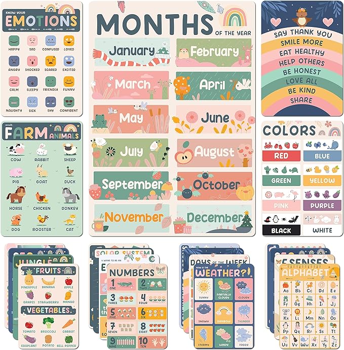 Educational Posters | Homeschool Decorations | Preschool Wall Decor for Toddlers | Kindergarten School Supplies | Classroom Posters | Pre K Learning Poster | Boho | ABC, Alphabet, Number, Days Chart