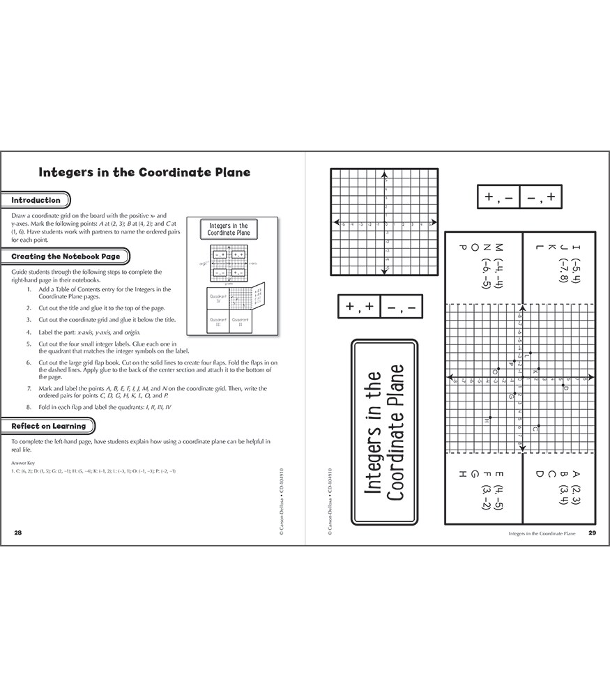 Carson Dellosa 6th Grade Math Interactive Notebooks, Reproducible Workbook Covering Ratio, Inequalities, Mathematics Equations, and More, Middle School Books for Test Prep and Classroom Organization