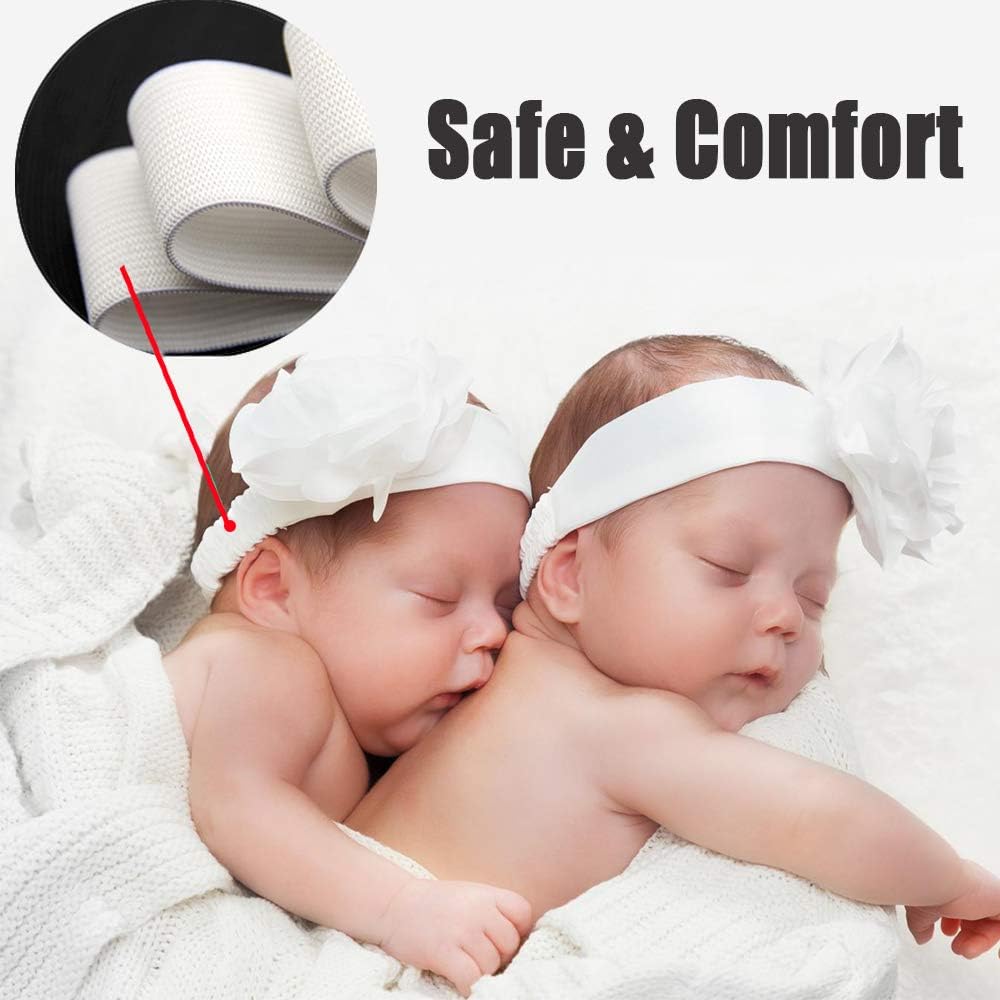 Sewing Elastic Band 3/4 Inch Wide Heavy Stretch High Elasticity Knit Elastic Band for Sewing Waistband Elastic 10 Yard (5 Yard White,5 Yard Black)