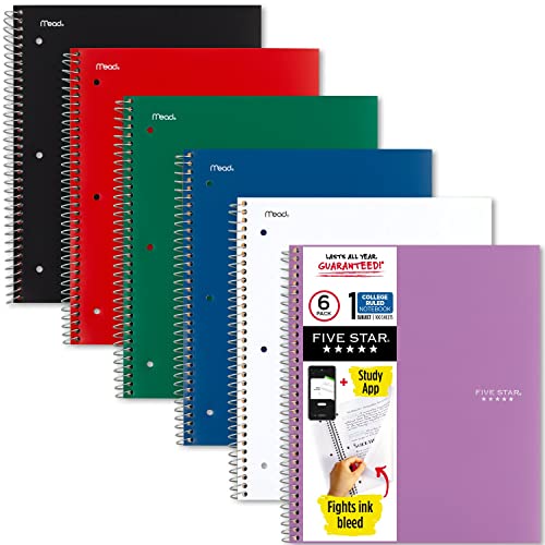 Five StarÂ® Trend Wirebound 1 Subject Notebook, 100 College Ruled Pages -  Case of 6