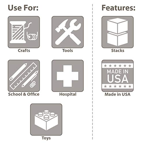 Akro-Mils 12-Inch ProBox Plastic Toolbox for Tools, Hobby or Craft Storage Toolbox, Model 09912, (12-Inch x 5-1/2-Inch x 4-Inch), Red