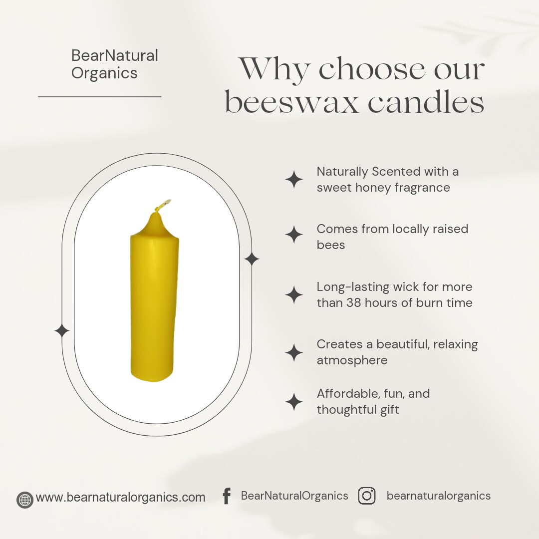 Benefits of Beeswax Candles
