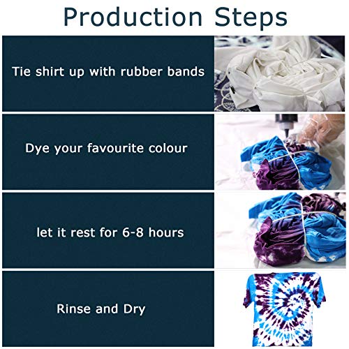 Tie Dye Kit 5 Colors Permanent Fabric Dye Art Set for Kids Adults for School, Homemade Party, Creative Groups Activities, DIY Gift