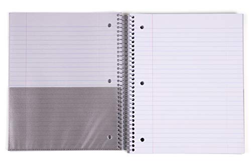 Office Durable Spiral Notebooks, 5 Subject, (Sage Green, Wide Ruled 1pk), 200 Sheets, 5 Poly Pockets, Moisture Resistant Cover, School, Office, Business, Professional