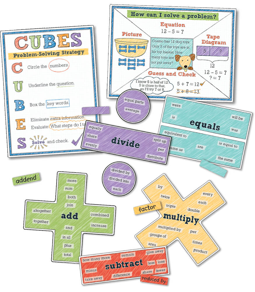 Carson Dellosa Problem Solving Bulletin Board Set