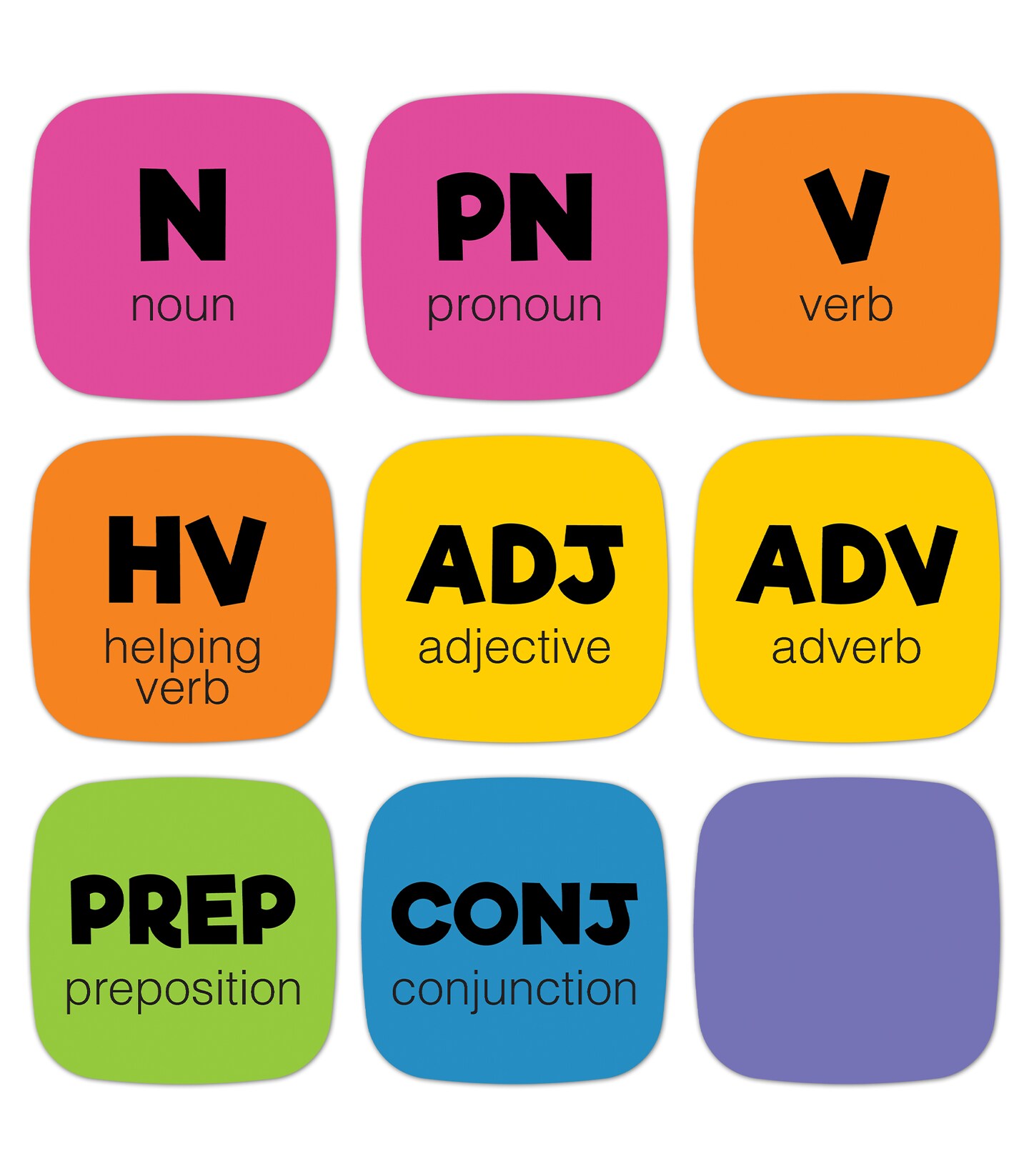 Carson Dellosa Edu-Clings Silicone Center Parts of Speech Manipulative&#x2014;Grades 1-5 Dry-Erase Noun, Verb, Adjective, Adverb, Helping Verb, Conjunction, Preposition Manipulatives (30 pc)