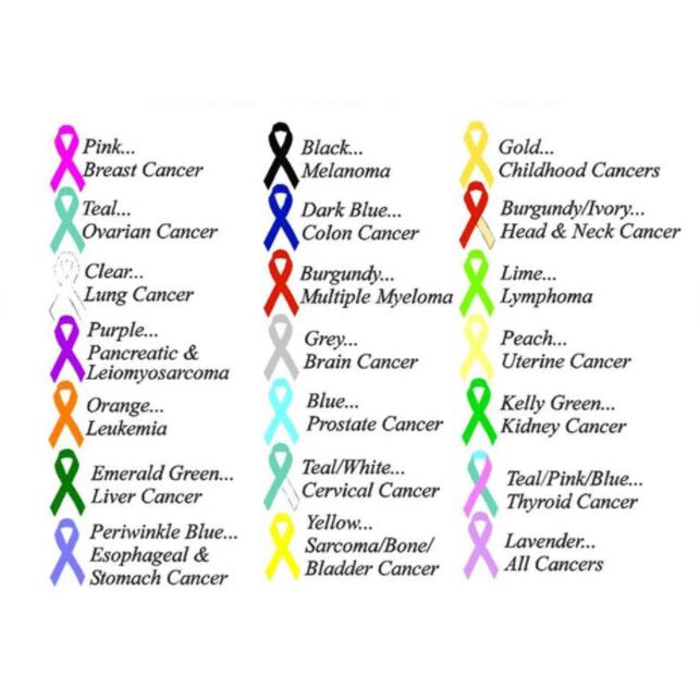 Pink Cancer Ribbon Display Wall Decor