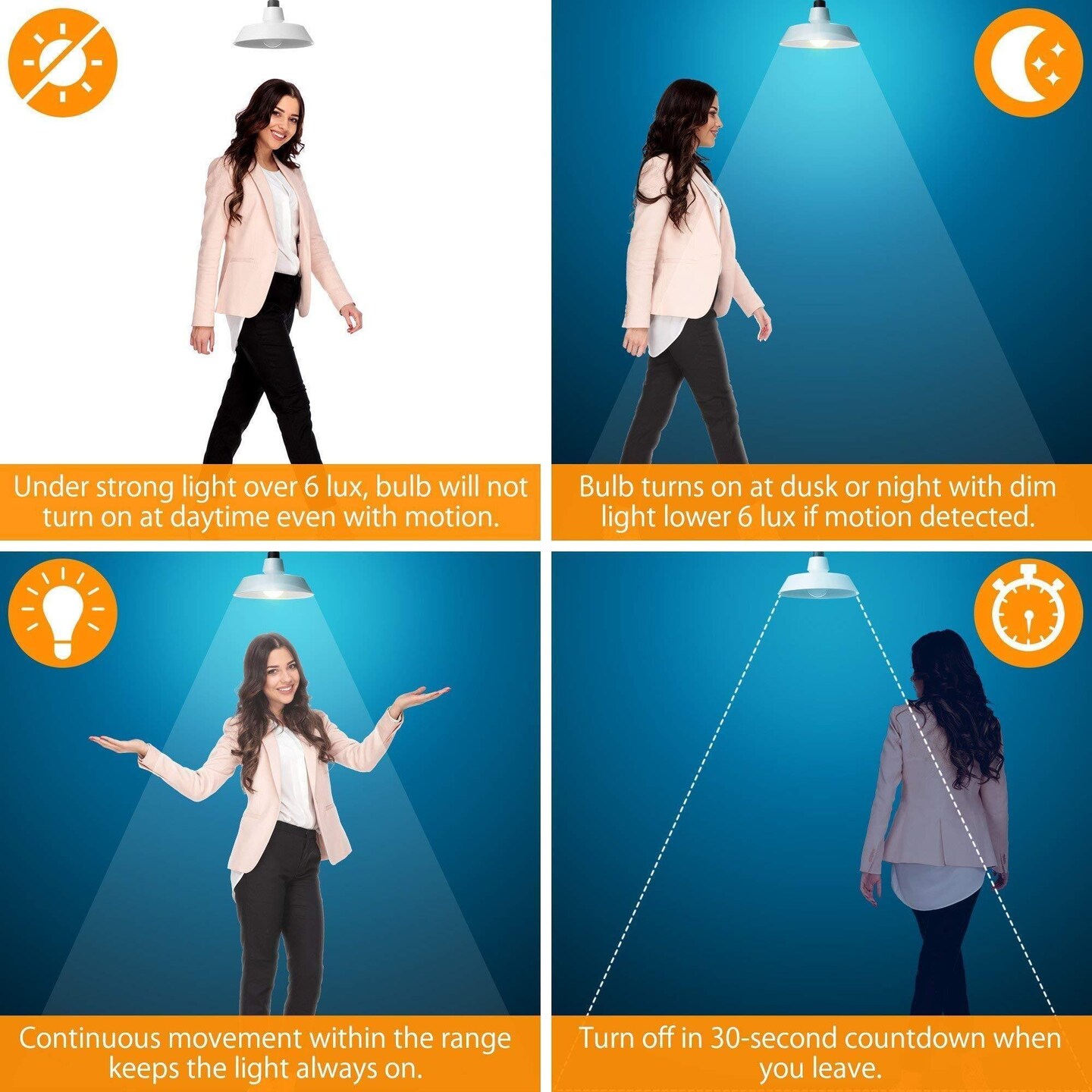 Motion Sensor Light Bulb Radar 800lm Daylight Outdoor Indoor Dusk to Dawn Motion Activated LED Bulbs for Porch Garage Basement Stairwell E26 A19 4500K Security