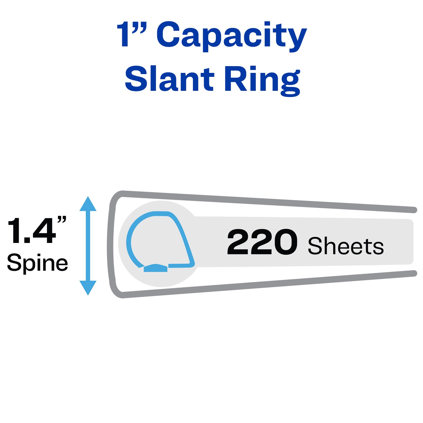 Avery Heavy-Duty View 3 Ring Binders, 1&#x22; Slant Rings, Holds 11&#x22; x 17&#x22; Paper, White, 2 Pack (17707)